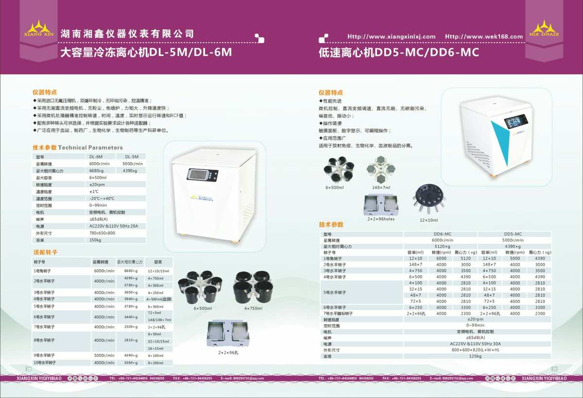 湘鑫仪器仪表 精准掌控，成就工业之美